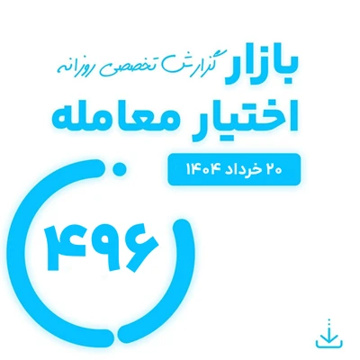 گزارش روزانه بازار اختیار معامله شماره 496 ( 20 خرداد 1404)